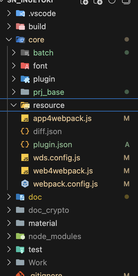 cjs テンプレートの core/resource に psd を置いたエクスプローラー