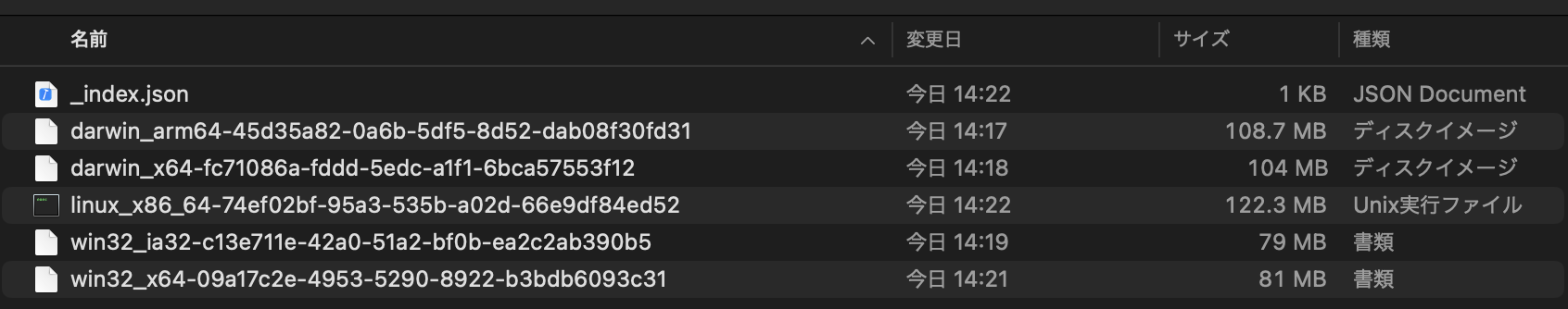 build/package/update フォルダの中身。_index.json と暗号化名のアプリファイル